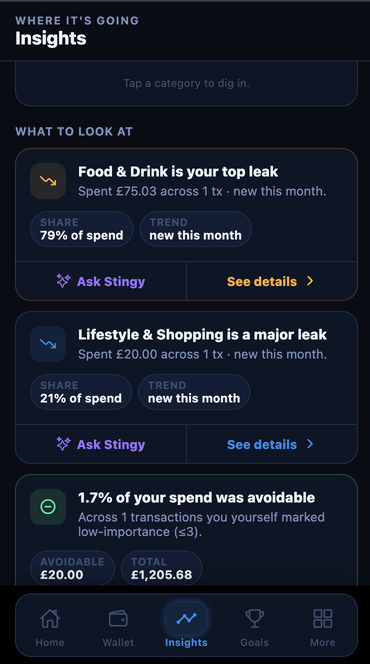 Insights showing money leaks ready to simulate against