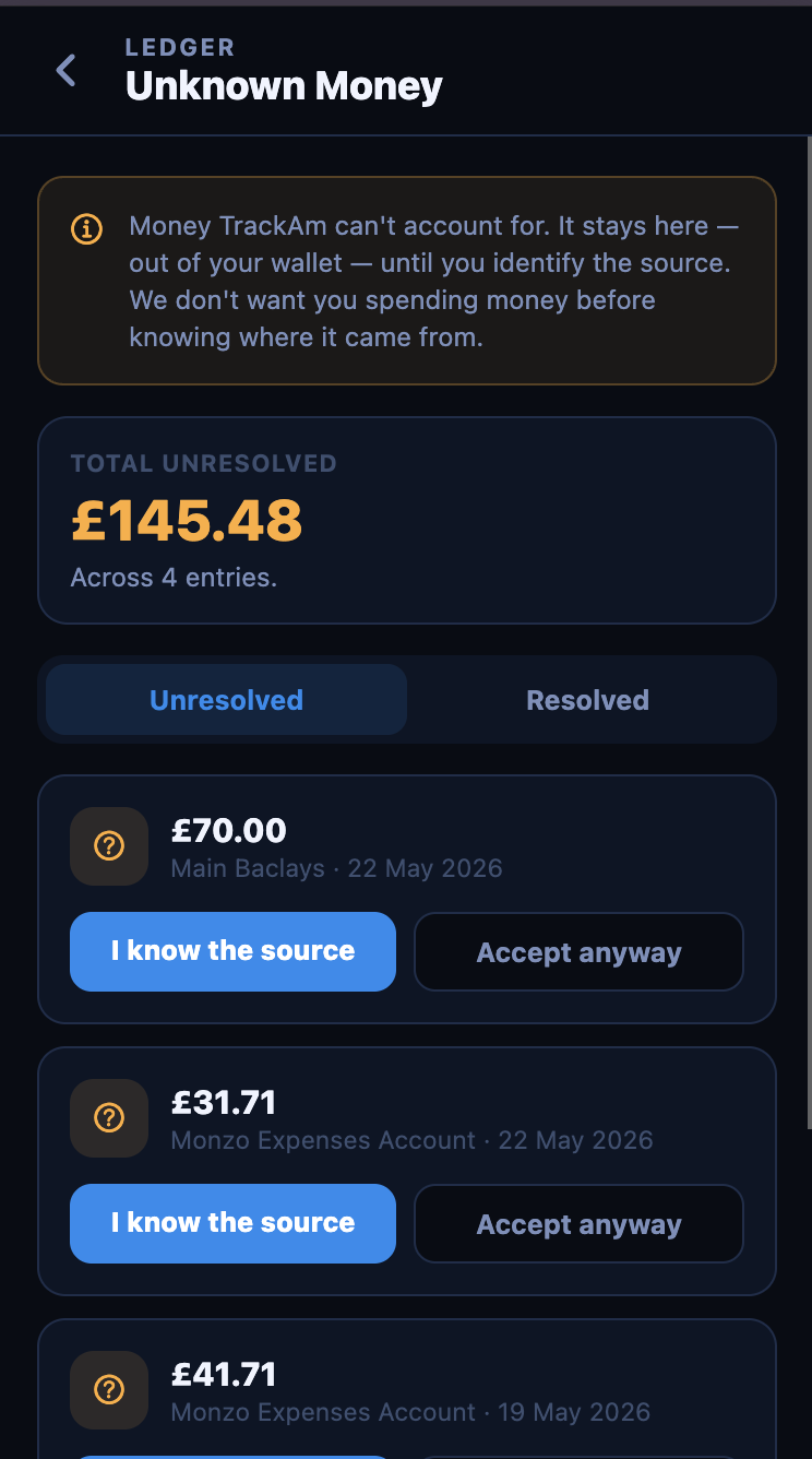 Unknown Money ledger